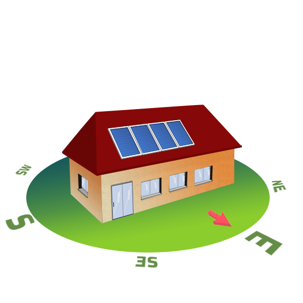 Położenie domu względem stron świata