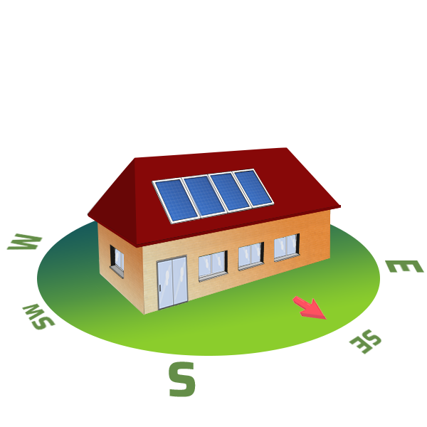Położenie domu względem stron świata