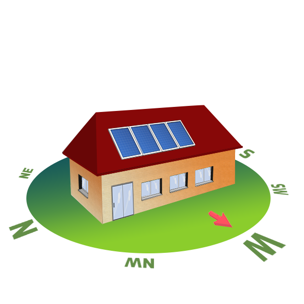 Położenie domu względem stron świata